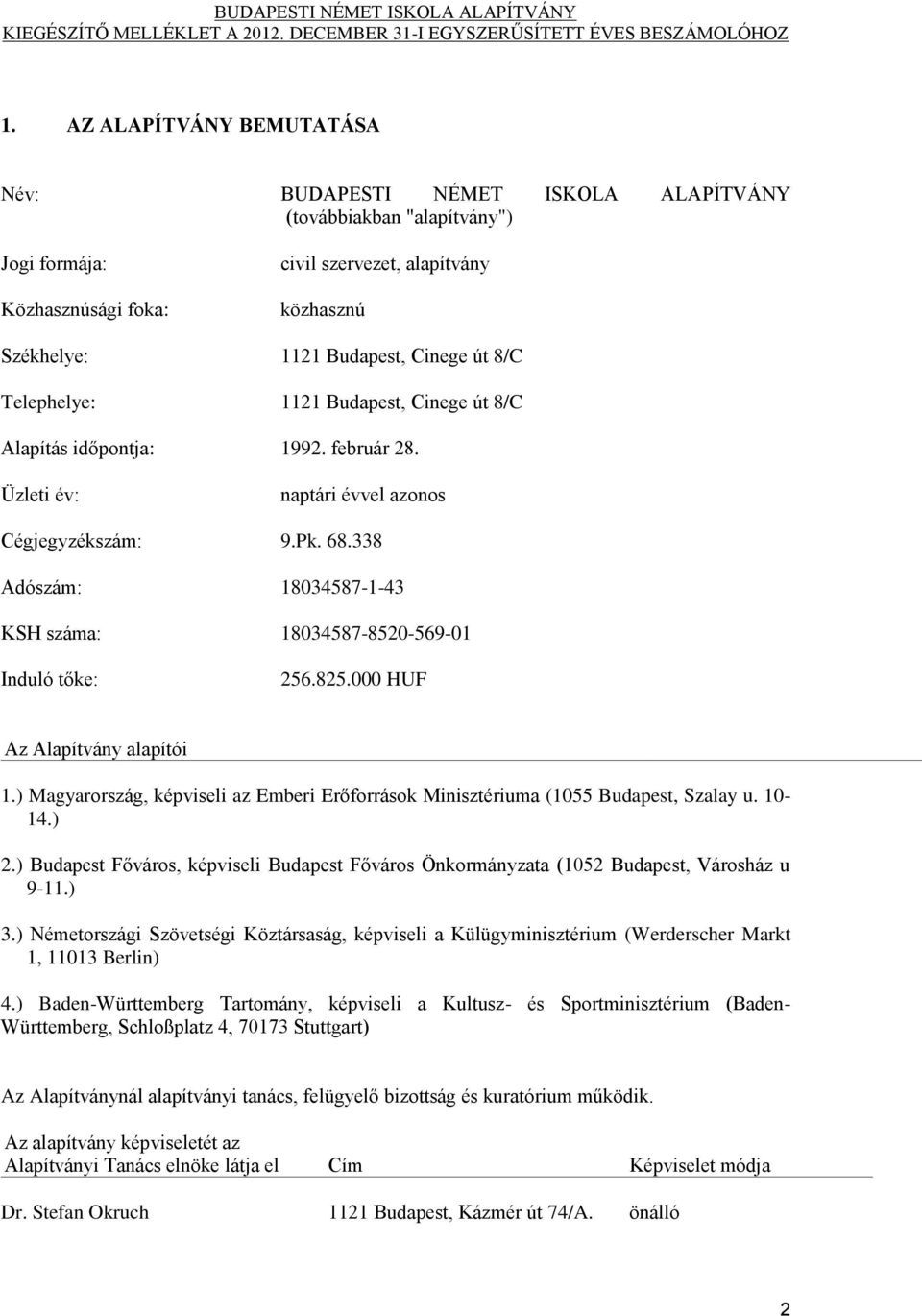 338 Adószám: 18034587-1-43 KSH száma: 18034587-8520-569-01 Induló tőke: 256.825.000 HUF Az Alapítvány alapítói 1.) Magyarország, képviseli az Emberi Erőforrások Minisztériuma (1055 Budapest, Szalay u.