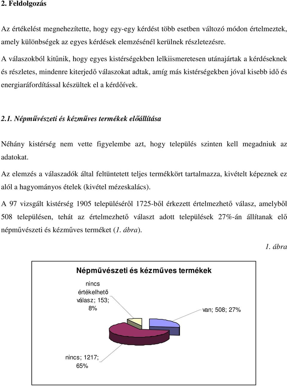 energiaráfordítással készültek el a kérdőívek. 2.1. Népművészeti és kézműves termékek előállítása Néhány kistérség nem vette figyelembe azt, hogy település szinten kell megadniuk az adatokat.