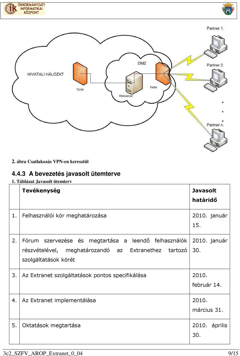 10. január 15. 2. Fórum szervezése és megtartása a leendő felhasználók részvételével, meghatározandó az Extranethez tartozó 2010.