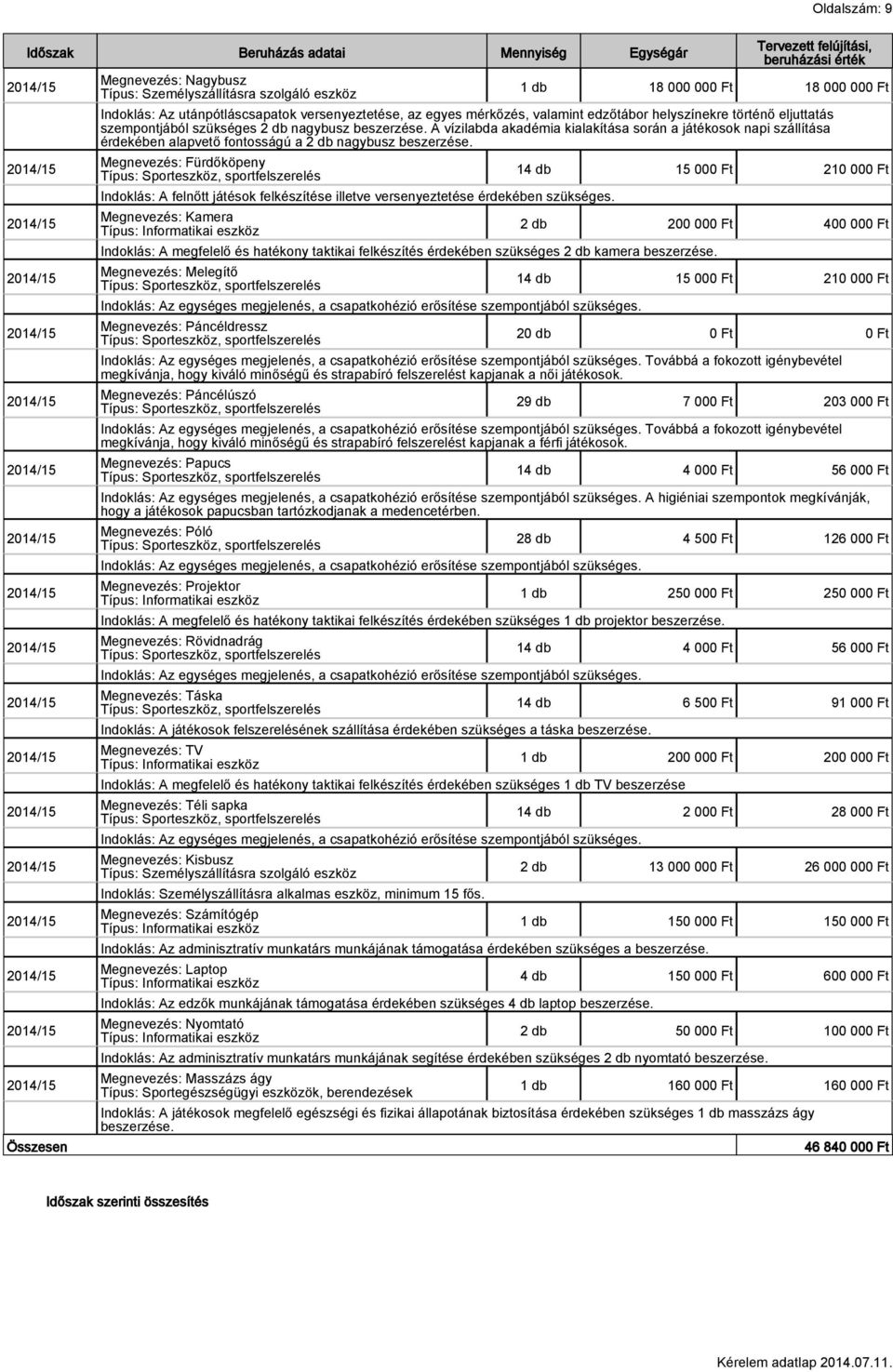 A vízilabda akadémia kialakítása során a játékosok napi szállítása érdekében alapvető fontosságú a 2 db nagybusz beszerzése.