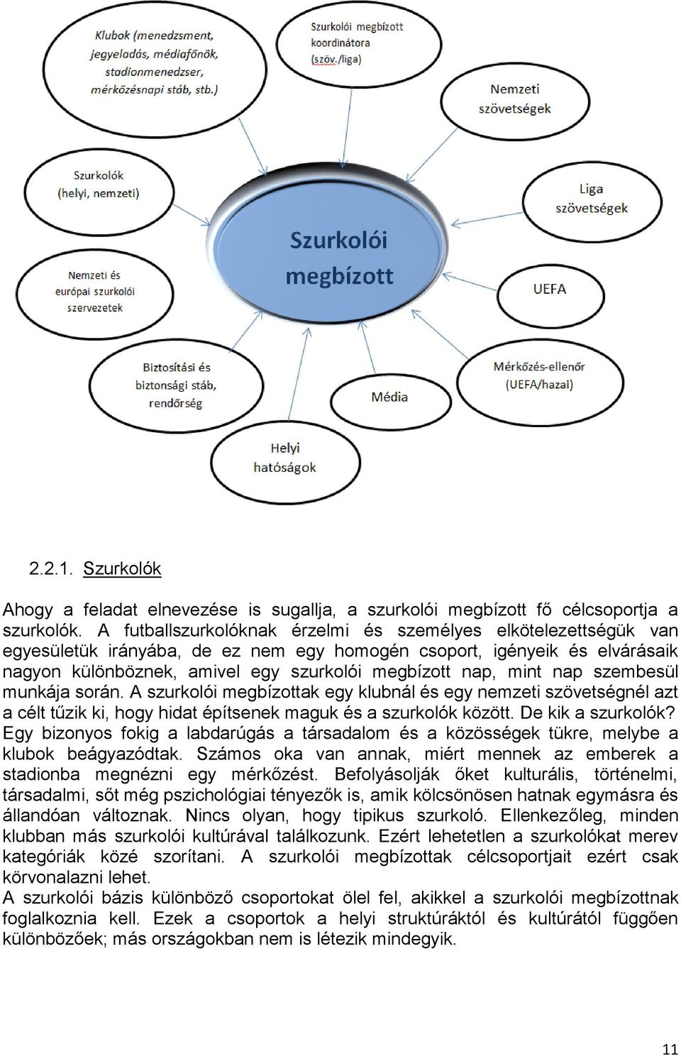 mint nap szembesül munkája során. A szurkolói megbízottak egy klubnál és egy nemzeti szövetségnél azt a célt tűzik ki, hogy hidat építsenek maguk és a szurkolók között. De kik a szurkolók?