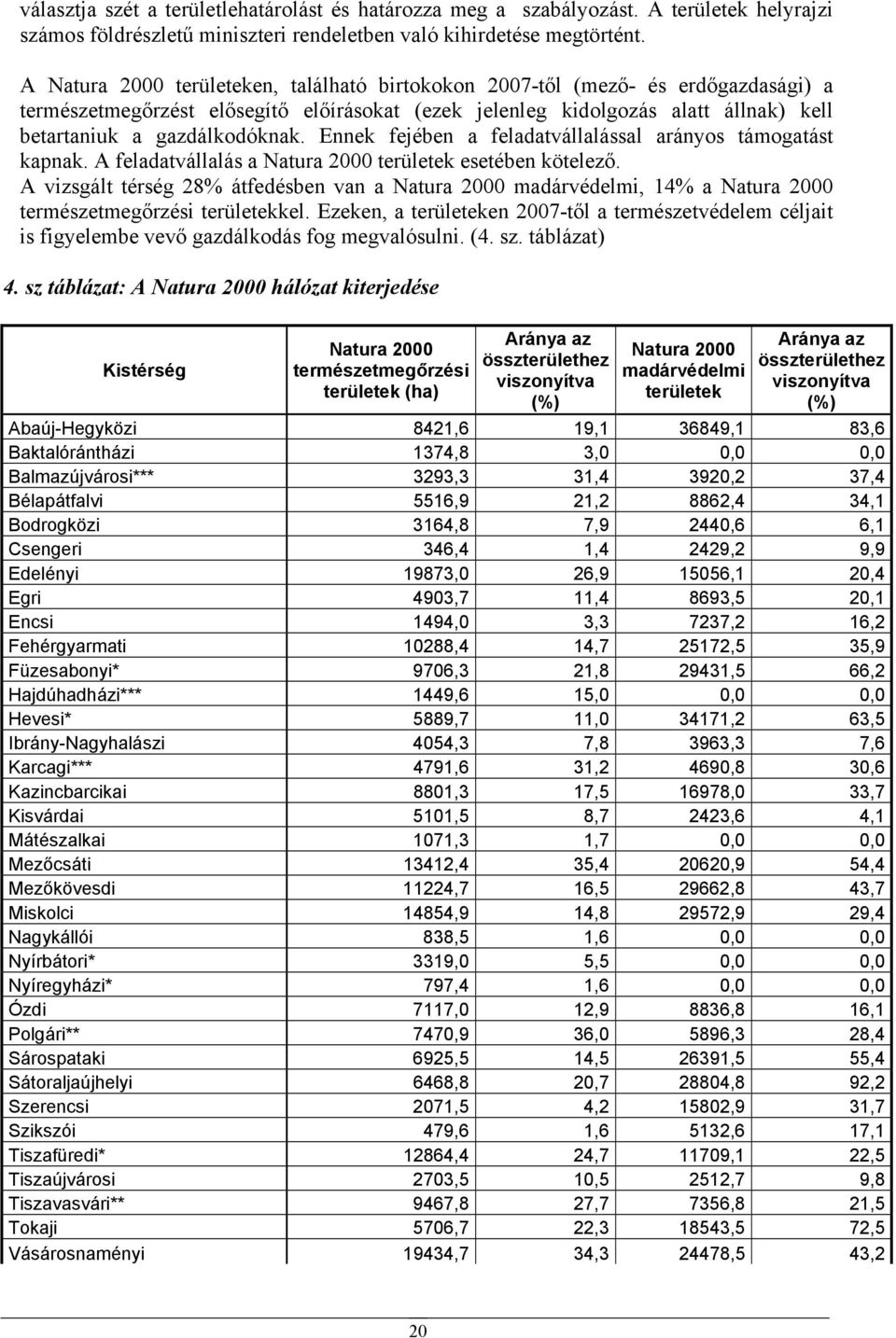 Ennek fejében a feladatvállalással arányos támogatást kapnak. A feladatvállalás a Natura 2000 területek esetében kötelező.