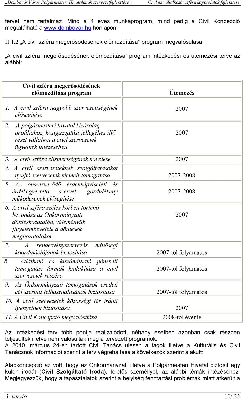 előmozdítása program 1. A civil szféra nagyobb szervezettségének elősegítése 2.