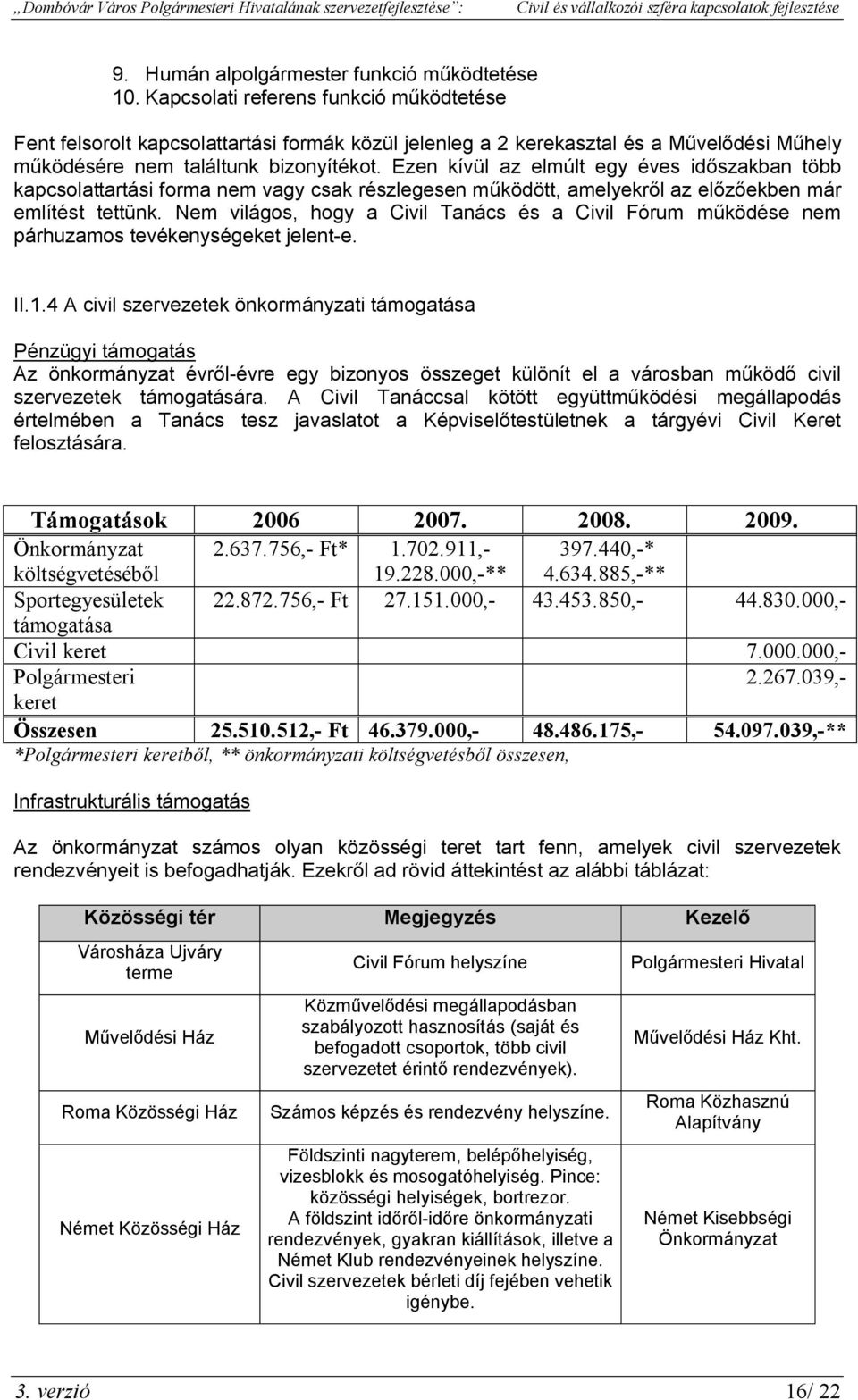 Ezen kívül az elmúlt egy éves időszakban több kapcsolattartási forma nem vagy csak részlegesen működött, amelyekről az előzőekben már említést tettünk.