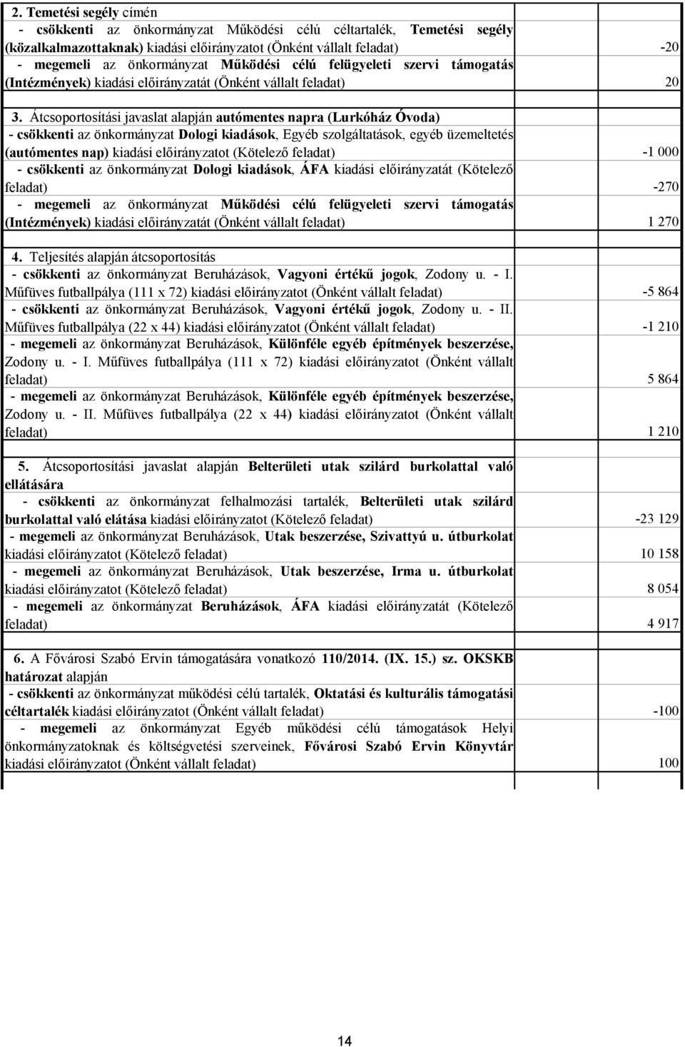 Átcsoportosítási javaslat alapján autómentes napra (Lurkóház Óvoda) - csökkenti az önkormányzat Dologi kiadások, Egyéb szolgáltatások, egyéb üzemeltetés (autómentes nap) kiadási előirányzatot ( ) -1