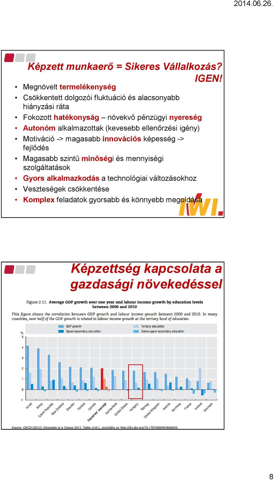 nyereség Autonóm alkalmazottak (kevesebb ellenőrzési igény) Motiváció -> magasabb innovációs képesség -> fejlődés Magasabb