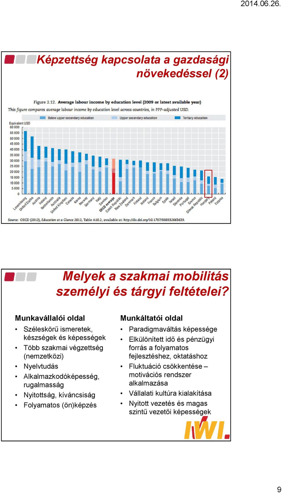 rugalmasság Nyitottság, kíváncsiság Folyamatos (ön)képzés Munkáltatói oldal Paradigmaváltás képessége Elkülönített idő és pénzügyi forrás a