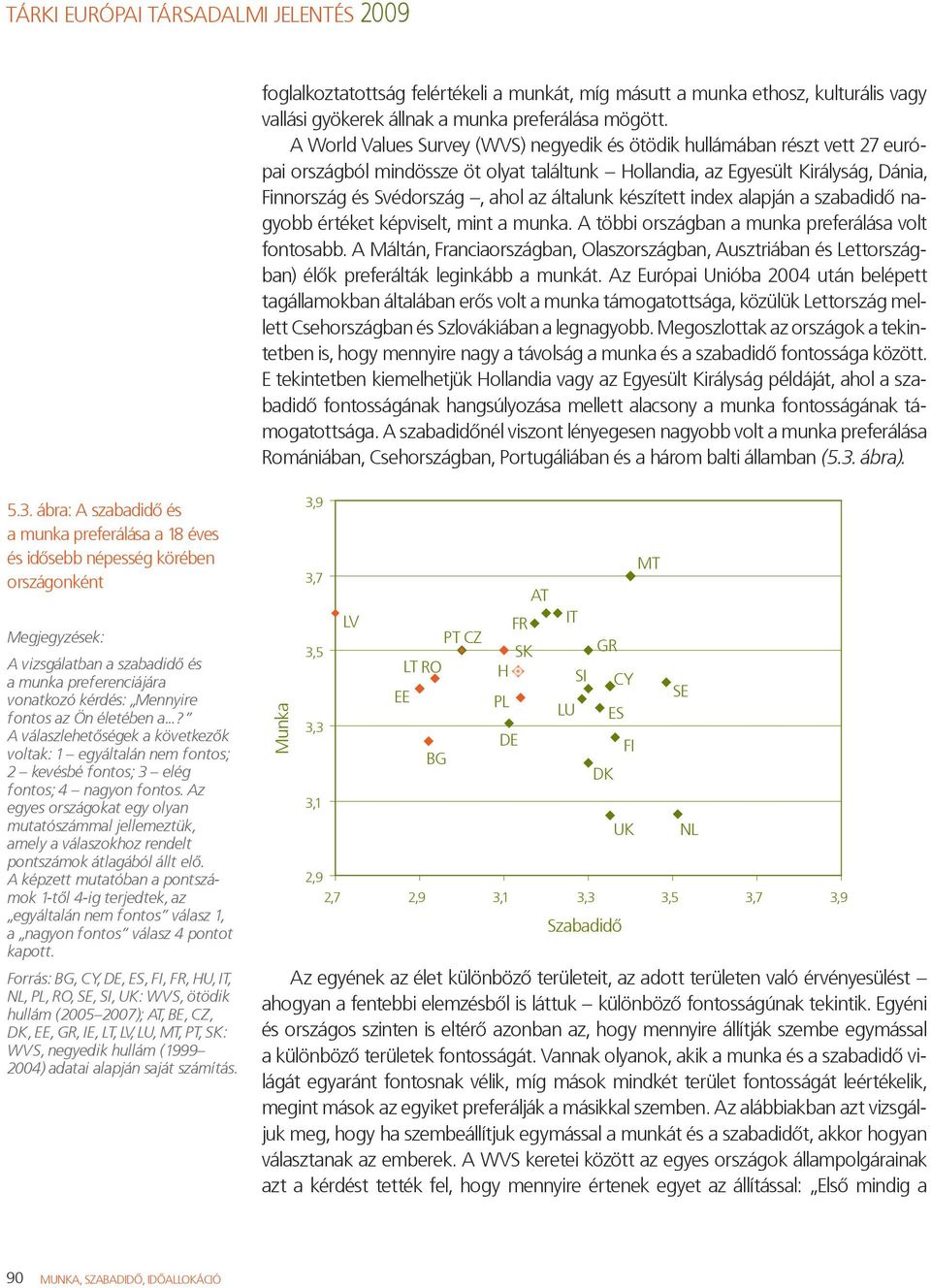 általunk készített index alapján a szabadidő nagyobb értéket képviselt, mint a munka. A többi országban a munka preferálása volt fontosabb.