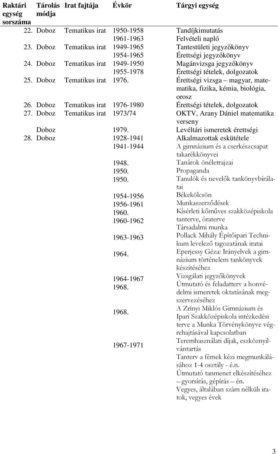 Doboz Tematikus irat 1976-1980 Érettségi tételek, dolgozatok 27. Doboz Tematikus irat 1973/74 OKTV, Arany Dániel matematika verseny Doboz 1979. Levéltári ismeretek érettségi 28.