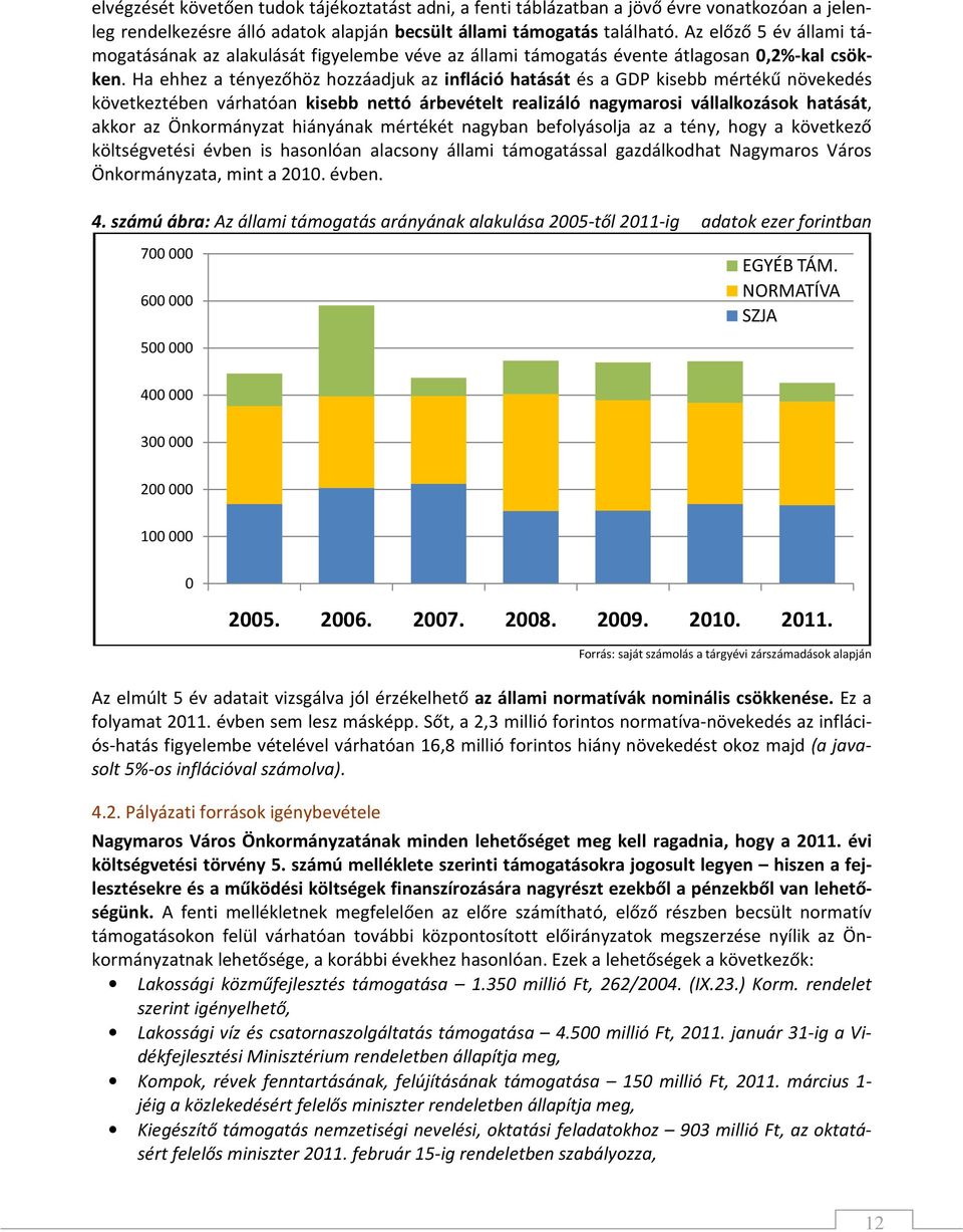 Ha ehhez a tényezőhöz hozzáadjuk az infláció hatását és a GDP kisebb mértékű növekedés következtében várhatóan kisebb nettó árbevételt realizáló nagymarosi vállalkozások hatását, akkor az