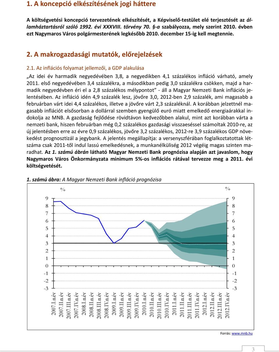 első negyedévében 3,4 százalékra, a másodikban pedig 3,0 százalékra csökken, majd a harmadik negyedévben éri el a 2,8 százalékos mélypontot - áll a Magyar Nemzeti Bank inflációs jelentésében.