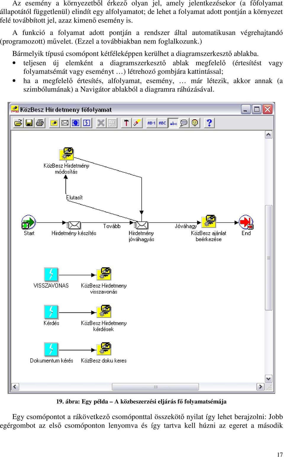 ) Bármelyik típusú csomópont kétféleképpen kerülhet a diagramszerkesztı ablakba.