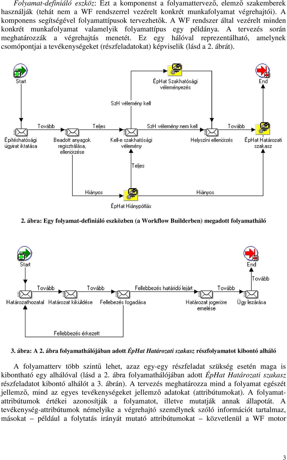 A tervezés során meghatározzák a végrehajtás menetét. Ez egy hálóval reprezentálható, amelynek csomópontjai a tevékenységeket (részfeladatokat) képviselik (lásd a 2.