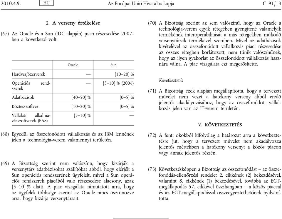 Köztesszoftver [10 20] % [0 5] % rend Operációs szerek Vállalati alkalmazásszoftverek (EAS) [5 10] % (68) Egyedül az összefonódott vállalkozás és az IBM lennének jelen a technológia-verem valamennyi