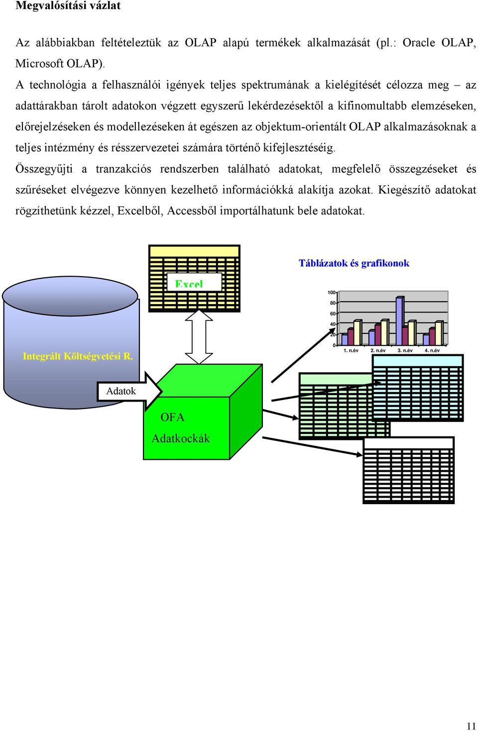 modellezéseken át egészen az objektum-orientált OLAP alkalmazásoknak a teljes intézmény és résszervezetei számára történő kifejlesztéséig.