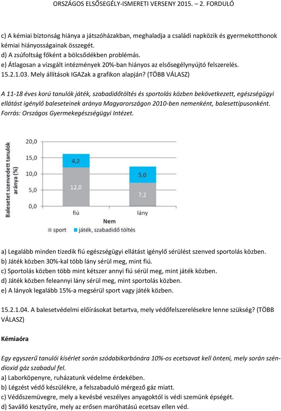 (TÖBB VÁLASZ) A 11-18 éves korú tanulók játék, szabadidőtöltés és sportolás közben bekövetkezett, egészségügyi ellátást igénylő baleseteinek aránya Magyarországon 2010-ben nemenként,