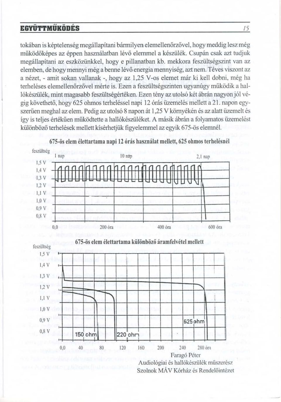 Teves viszont az a nezet, - amit sokan vallanak -, hogy az 1,25 V-os elemet mar ki kell dohni. meg ha terhelt~ ses elemellen6rzovel merte is.