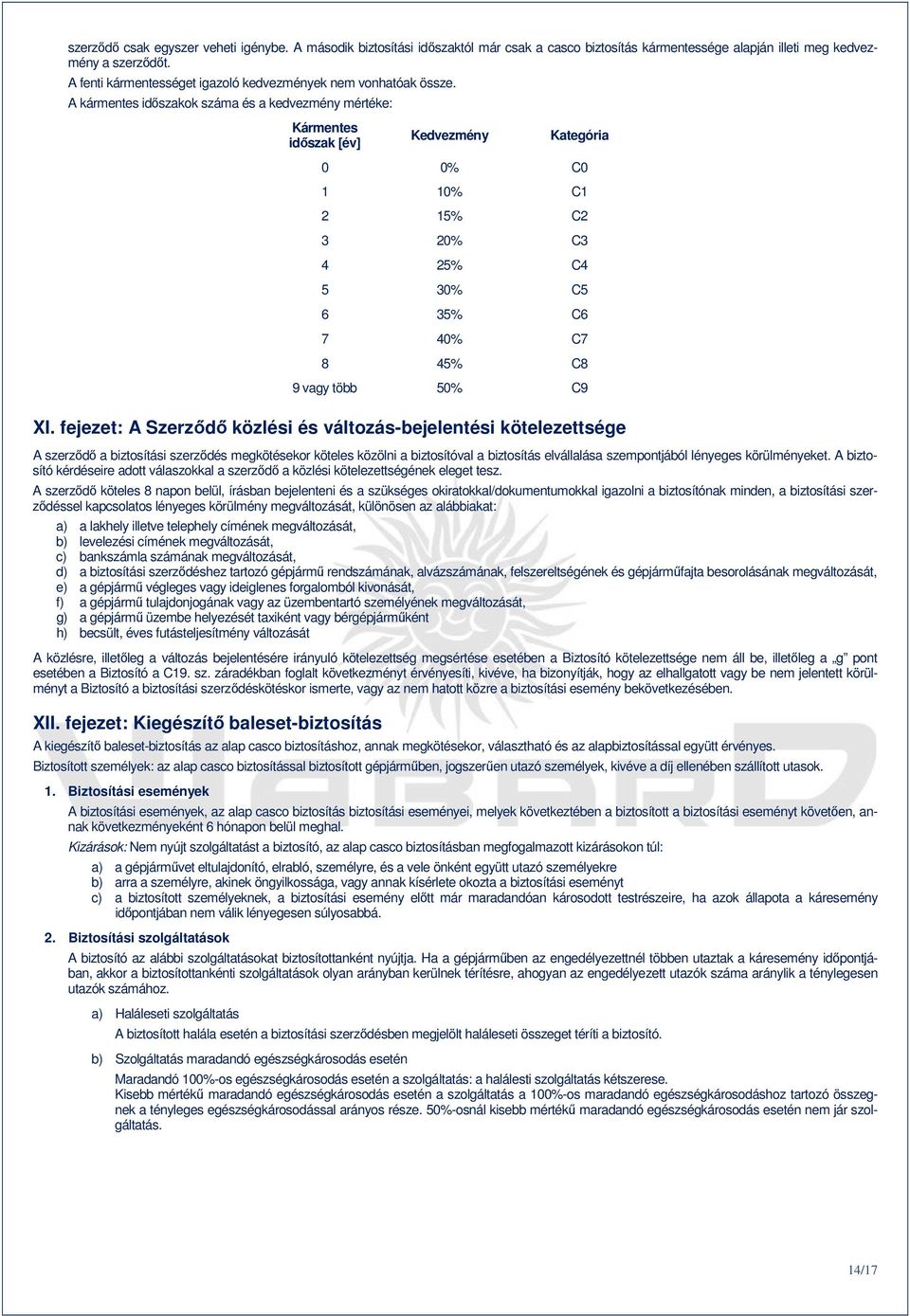 A kármentes idıszakok száma és a kedvezmény mértéke: Kármentes idıszak [év] Kedvezmény Kategória 0 0% C0 1 10% C1 2 15% C2 3 20% C3 4 25% C4 5 30% C5 6 35% C6 7 40% C7 8 45% C8 9 vagy több 50% C9 XI.