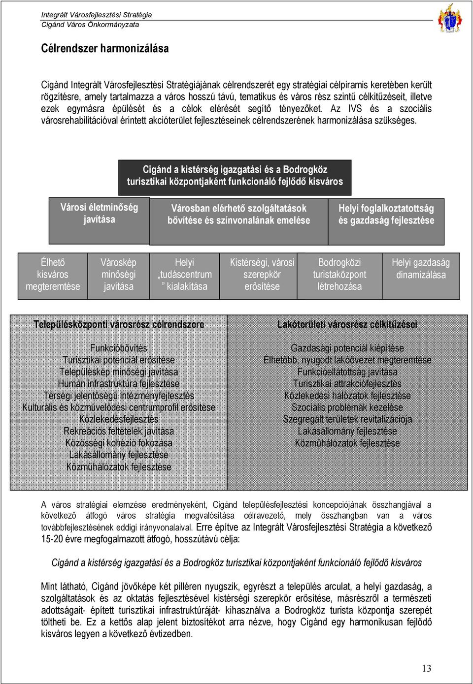 Az IVS és a szociális városrehabilitációval érintett akcióterület fejlesztéseinek célrendszerének harmonizálása szükséges.