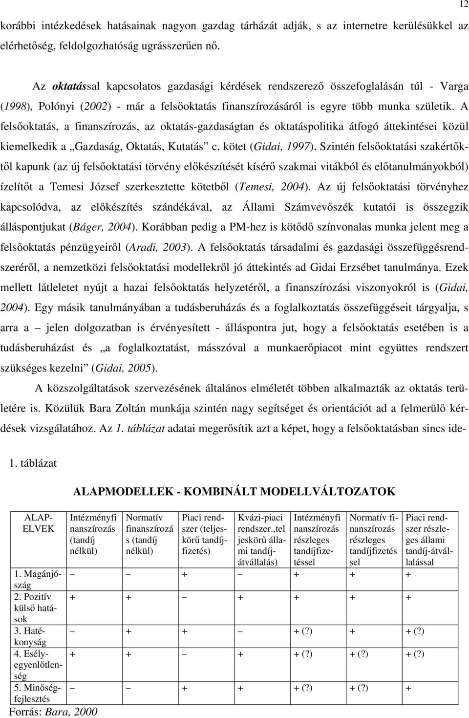 A felsőoktatás, a finanszírozás, az oktatás-gazdaságtan és oktatáspolitika átfogó áttekintései közül kiemelkedik a Gazdaság, Oktatás, Kutatás c. kötet (Gidai, 1997).