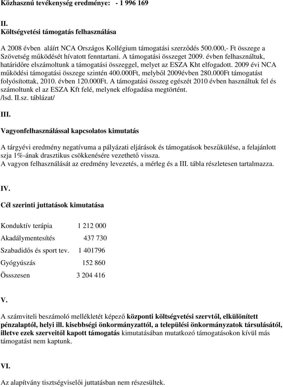 2009 évi NCA működési támogatási összege szintén 400.000Ft, melyből 2009évben 280.000Ft támogatást folyósítottak, 2010. évben 120.000Ft. A támogatási összeg egészét 2010 évben használtuk fel és számoltunk el az ESZA Kft felé, melynek elfogadása megtörtént.