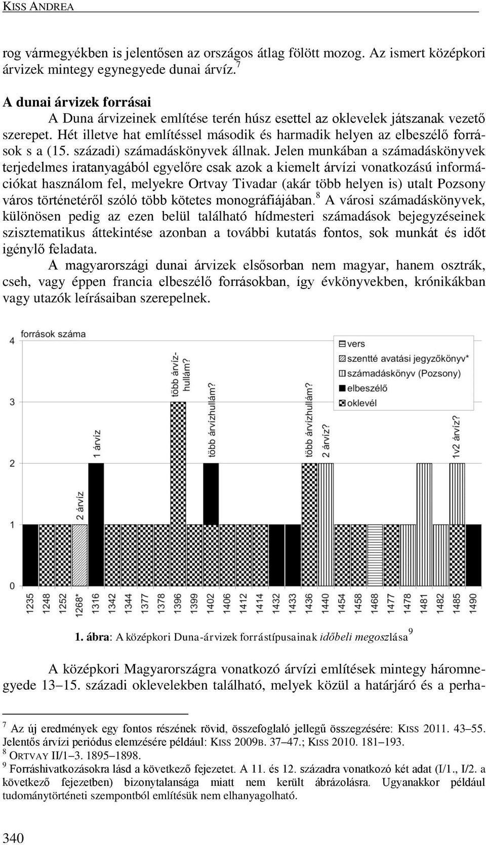 századi) számadáskönyvek állnak.