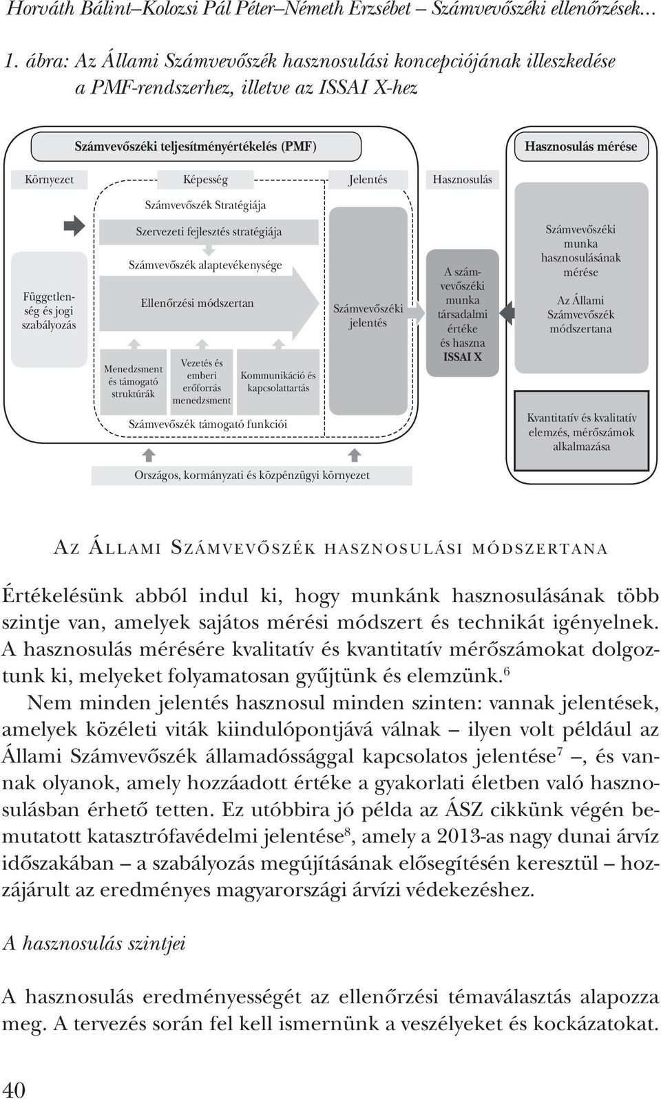 Jelentés Hasznosulás Számvevôszék Stratégiája Függetlenség és jogi szabályozás Számvevôszék alaptevékenysége Menedzsment és támogató struktúrák Szervezeti fejlesztés stratégiája Ellenôrzési