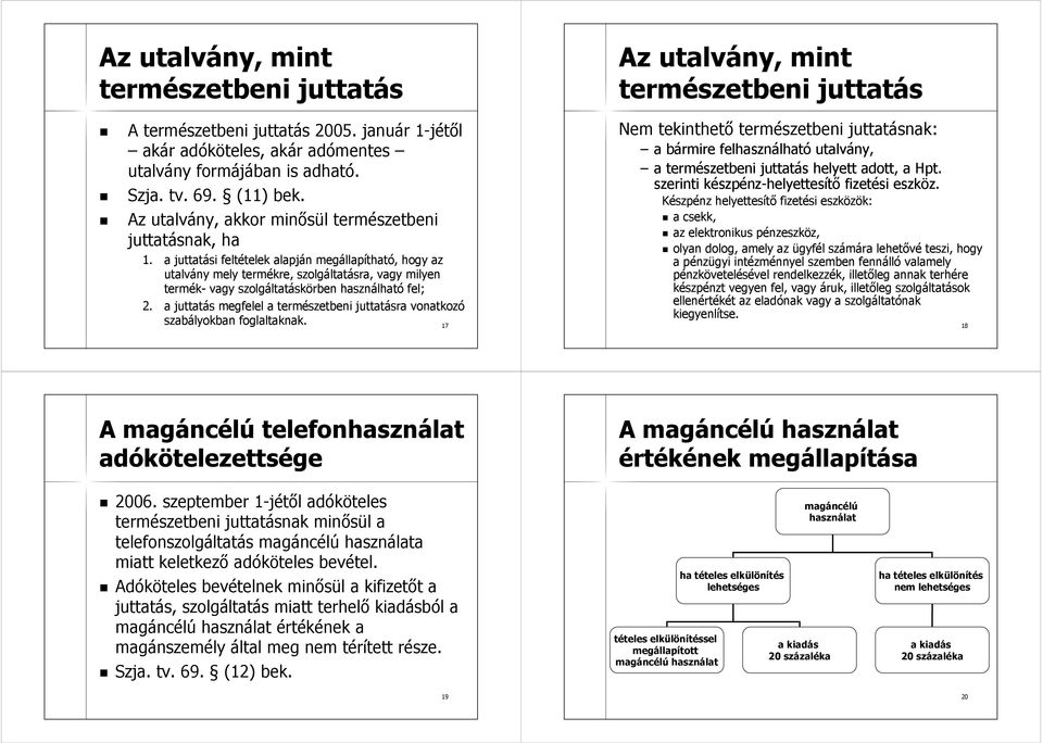 a juttatási feltételek alapján megállapítható, hogy az utalvány mely termékre, szolgáltatásra, vagy milyen termék- vagy szolgáltatáskörben használható fel; 2.