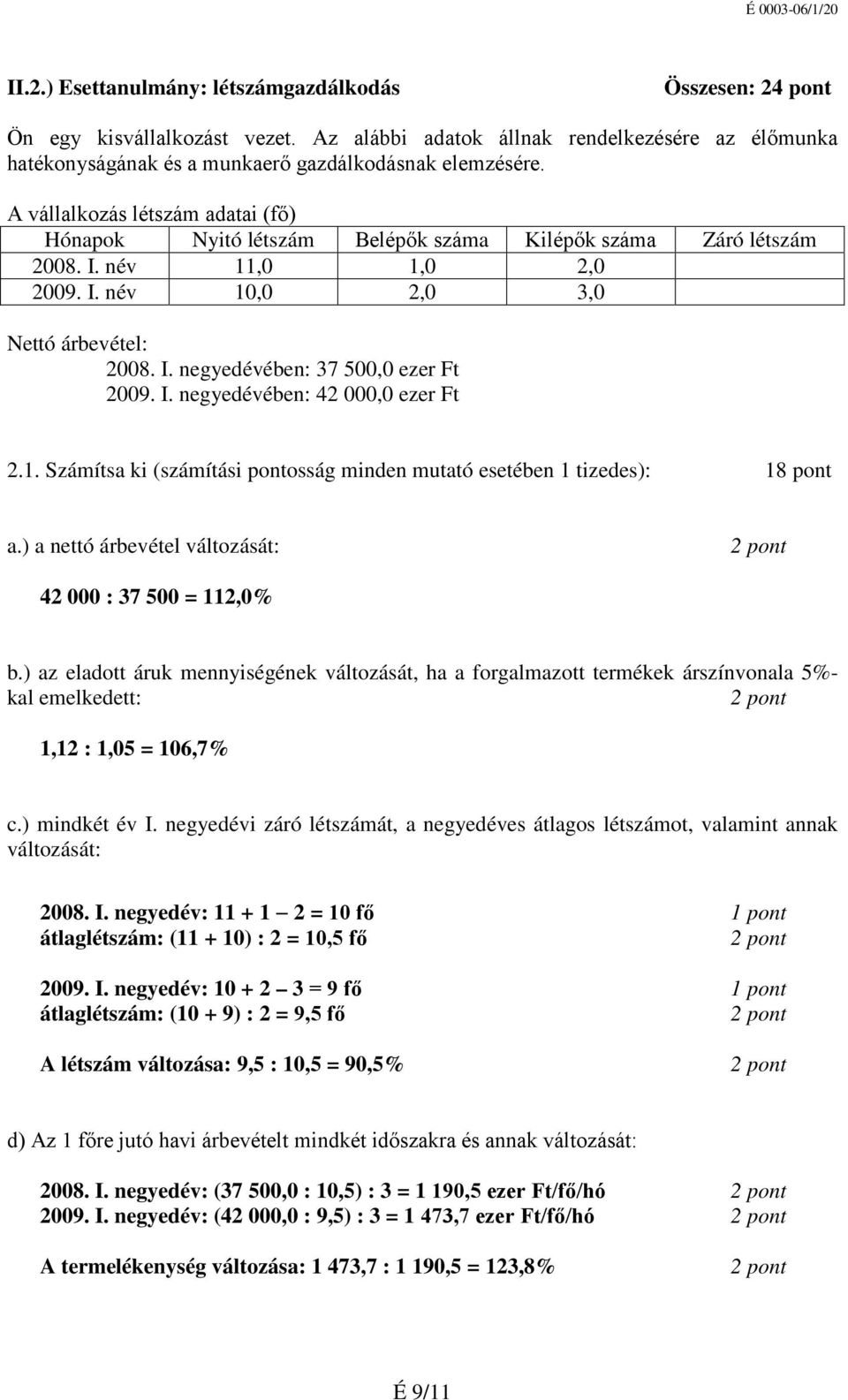 I. negyedévében: 42 000,0 ezer Ft 2.1. Számítsa ki (számítási pontosság minden mutató esetében 1 tizedes): 18 pont a.) a nettó árbevétel változását: 42 000 : 37 500 = 112,0% b.