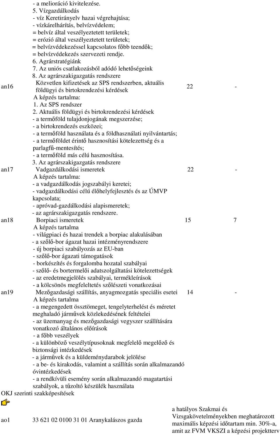 kapcsolatos főbb teendők; = belvízvédekezés szervezeti rendje. 6. Agrárstratégiánk 7. Az uniós csatlakozásból adódó lehetőségeink 8.