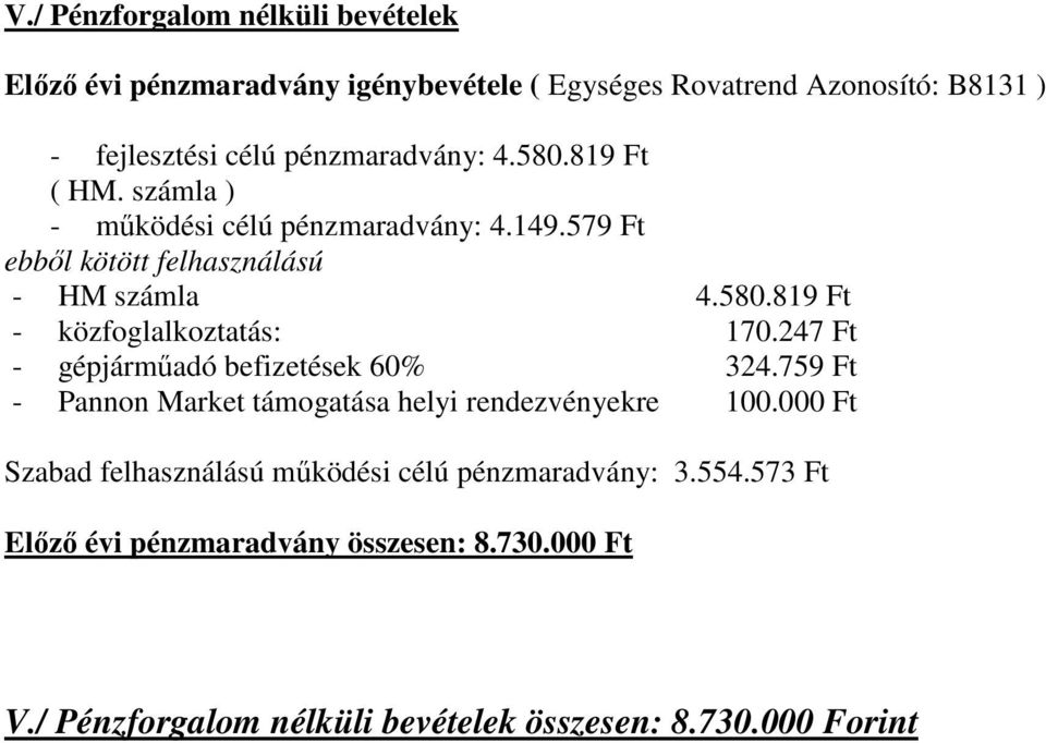 247 Ft - gépjárműadó befizetések 60% 324.759 Ft - Pannon Market támogatása helyi rendezvényekre 100.