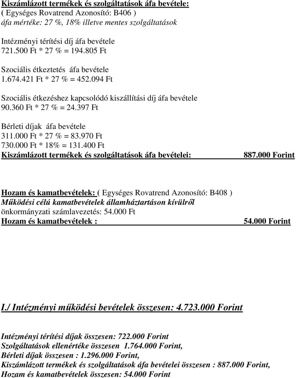397 Ft Bérleti díjak áfa bevétele 311.000 Ft * 27 % = 83.970 Ft 730.000 Ft * 18% = 131.400 Ft Kiszámlázott termékek és szolgáltatások áfa bevételei: 887.