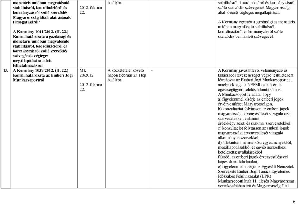 A Kormány 1039/2012. (II. ) Korm. határozata az Emberi Jogi Munkacsoportról A közzétételét követő napon (február 23.