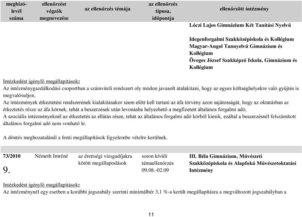 Az intézmények étkeztetési rendszerének kialakításakor szem előtt kell tartani az áfa törvény azon sajátosságát, hogy az oktatásban az étkeztetés része az áfa körnek, tehát a beszerzések után