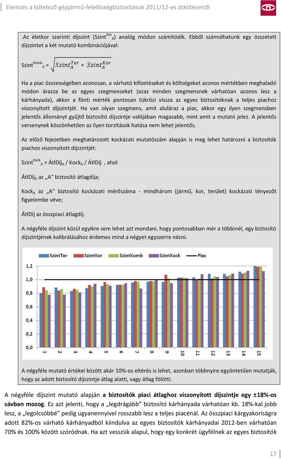 árazza be az egyes szegmenseket (azaz minden szegmensnek várhatóan azonos lesz a kárhányada), akkor a fönti mérték pontosan tükrözi vissza az egyes biztosítóknak a teljes piachoz viszonyított