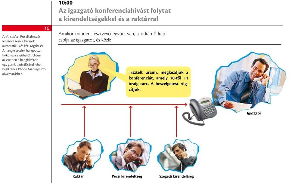 10 10:00 Az igazgató konferenciahívást folytat a kirendeltségekkel és a raktárral Amikor minden résztvevő együtt van, a titkárnő kapcsolja