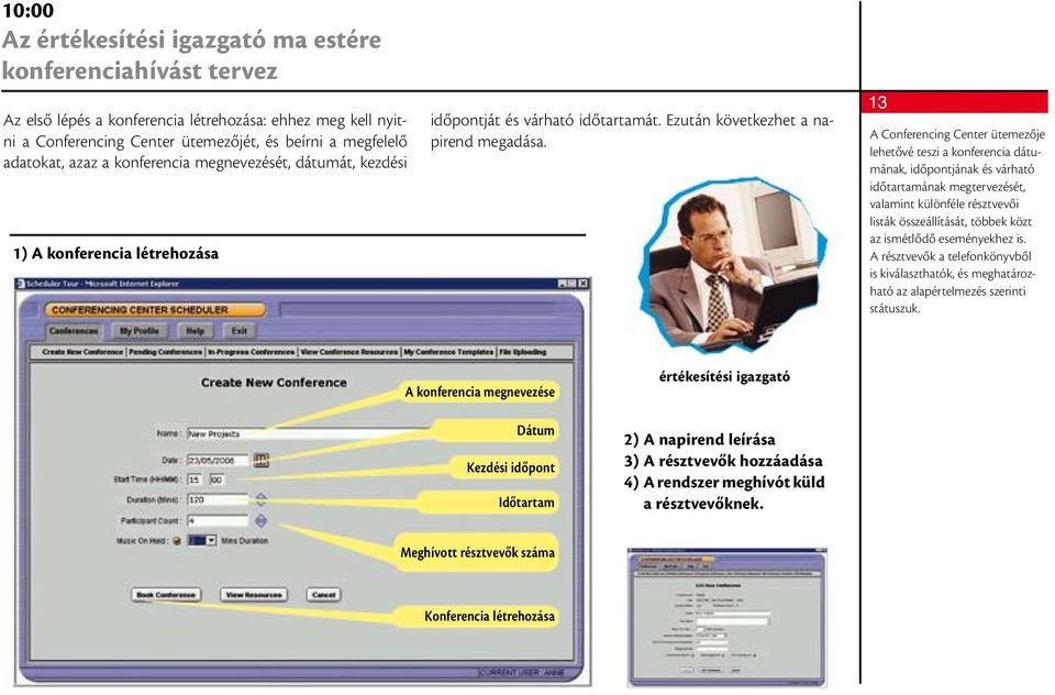 13 A Conferencing Center ütemezője lehetővé teszi a konferencia dátumának, időpontjának és várható időtartamának megtervezését, valamint különféle résztvevői listák összeállítását, többek közt az