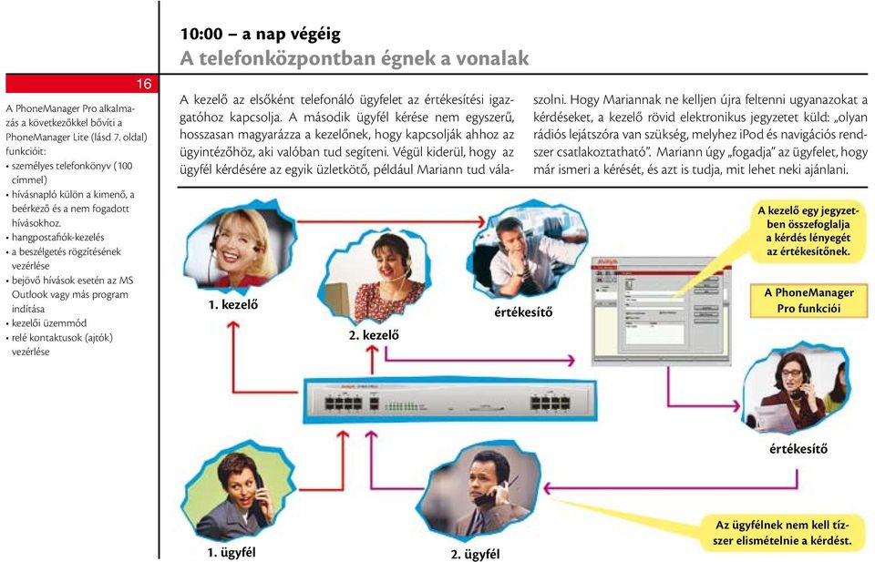 hangpostafiók-kezelés a beszélgetés rögzítésének vezérlése bejövő hívások esetén az MS Outlook vagy más program indítása kezelői üzemmód relé kontaktusok (ajtók) vezérlése 10:00 a nap végéig A