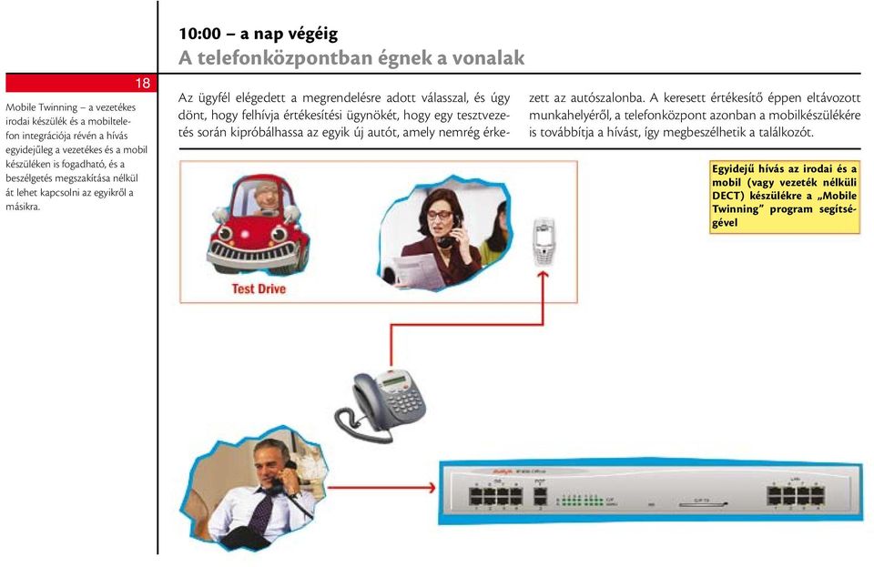 10:00 a nap végéig A telefonközpontban égnek a vonalak Az ügyfél elégedett a megrendelésre adott válasszal, és úgy dönt, hogy felhívja értékesítési ügynökét, hogy egy tesztvezetés során