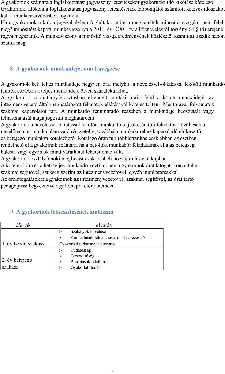 Ha a gyakornok a külön jogszabályban foglaltak szerint a megismételt minősítő vizsgán nem felelt meg" minősítést kapott, munkaviszonya a 2011. évi CXC. tv a köznevelésről törvény 64.