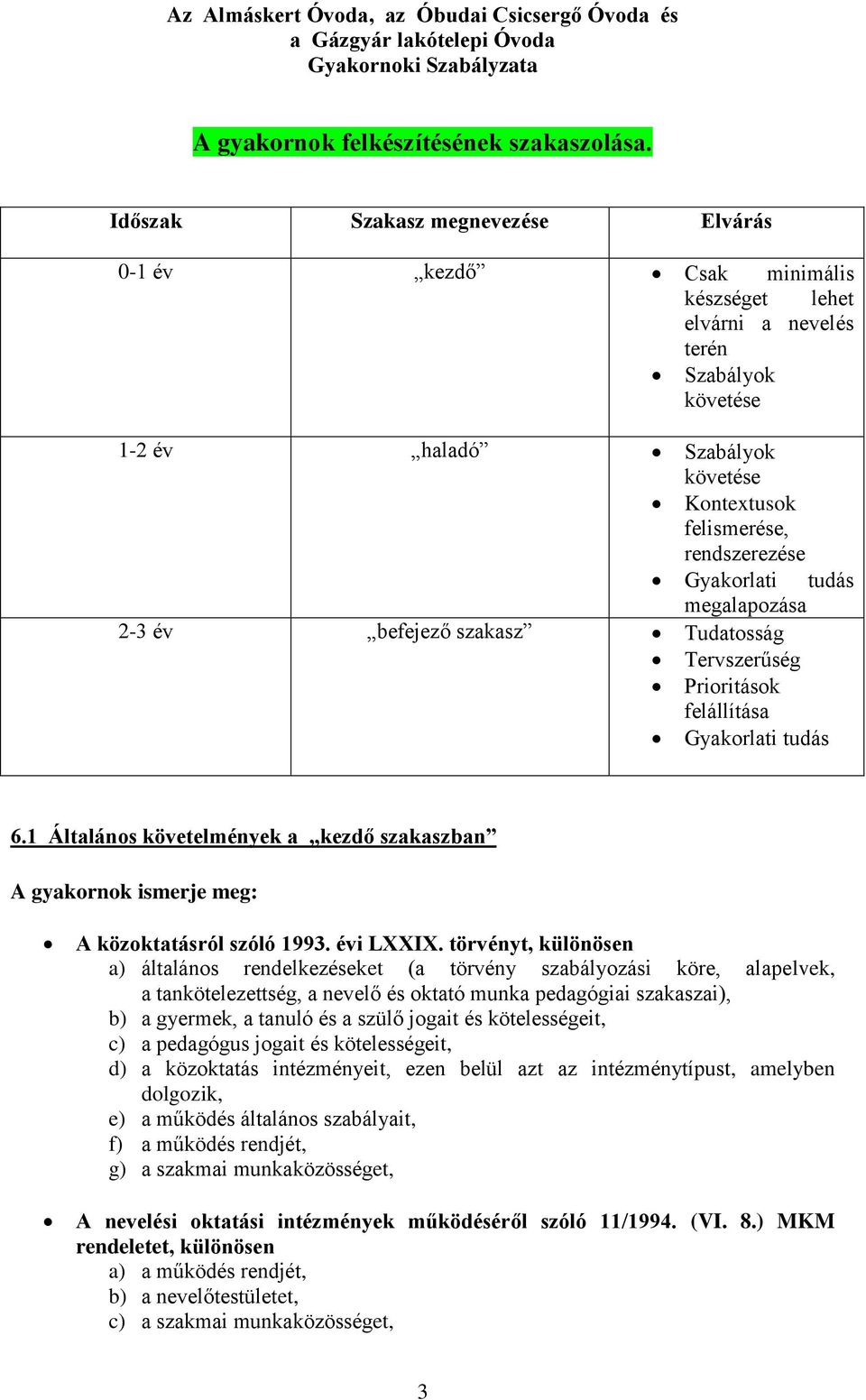 Gyakorlati tudás megalapozása 2-3 év befejező szakasz Tudatosság Tervszerűség Prioritások felállítása Gyakorlati tudás 6.