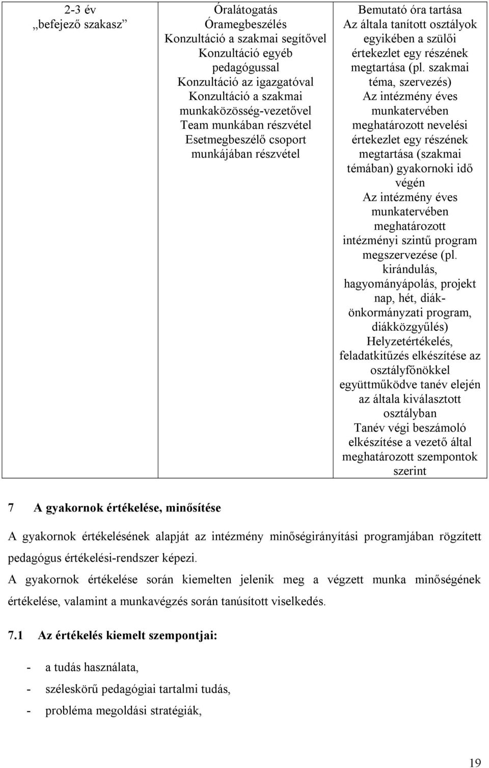 szakmai téma, szervezés) Az intézmény éves munkatervében meghatározott nevelési értekezlet egy részének megtartása (szakmai témában) gyakornoki idő végén Az intézmény éves munkatervében meghatározott