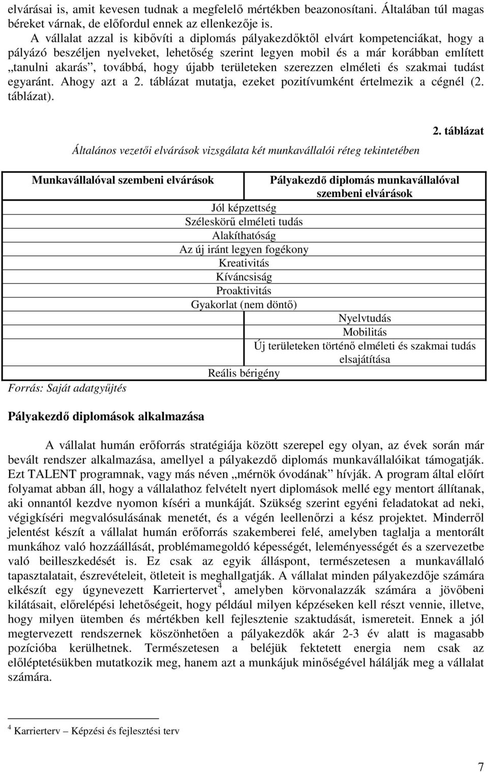 hogy újabb területeken szerezzen elméleti és szakmai tudást egyaránt. Ahogy azt a 2. táblázat mutatja, ezeket pozitívumként értelmezik a cégnél (2. táblázat).