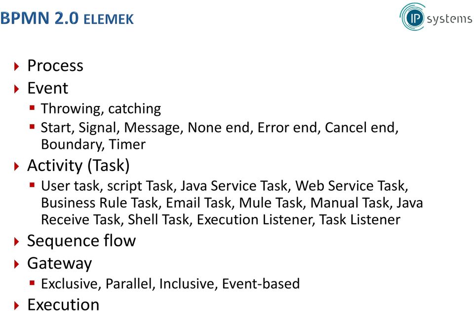 Business Rule Task, Email Task, Mule Task, Manual Task, Java Receive Task, Shell Task,