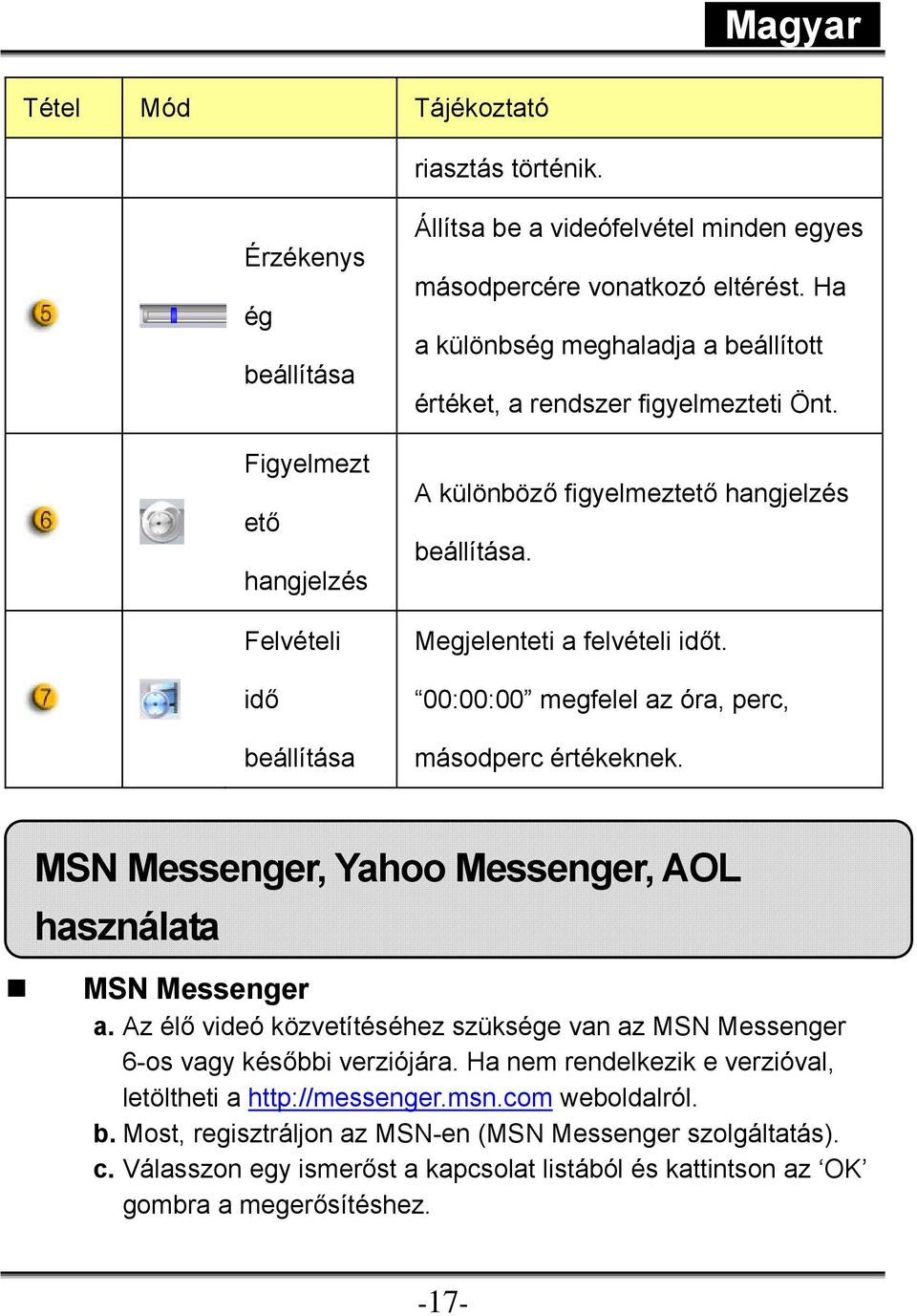 00:00:00 megfelel az óra, perc, másodperc értékeknek. MSN Messenger, Yahoo Messenger, AOL használata MSN Messenger a.