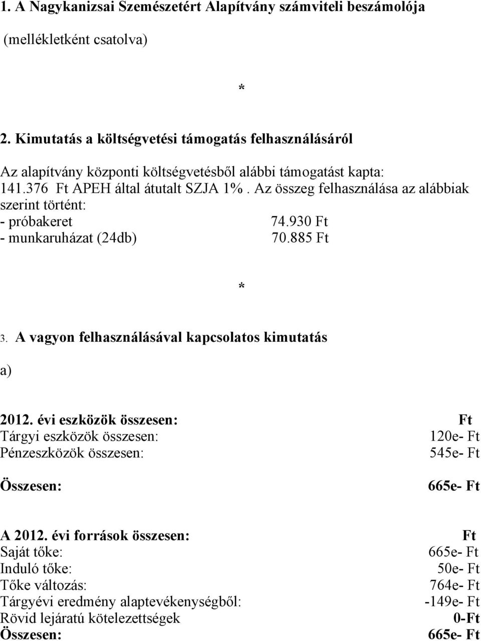 Az összeg felhasználása az alábbiak szerint történt: - próbakeret 74.930 Ft - munkaruházat (24db) 70.885 Ft * 3. A vagyon felhasználásával kapcsolatos kimutatás a) 2012.