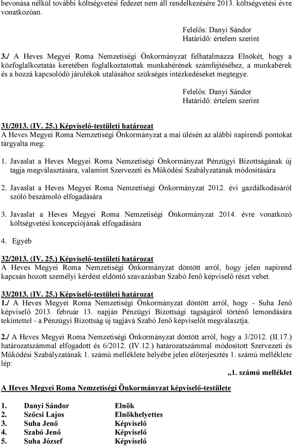 utalásához szükséges intézkedéseket megtegye. 31/2013. (IV. 25.) Képviselő-testületi határozat A Heves Megyei Roma Nemzetiségi Önkormányzat a mai ülésén az alábbi napirendi pontokat tárgyalta meg: 1.