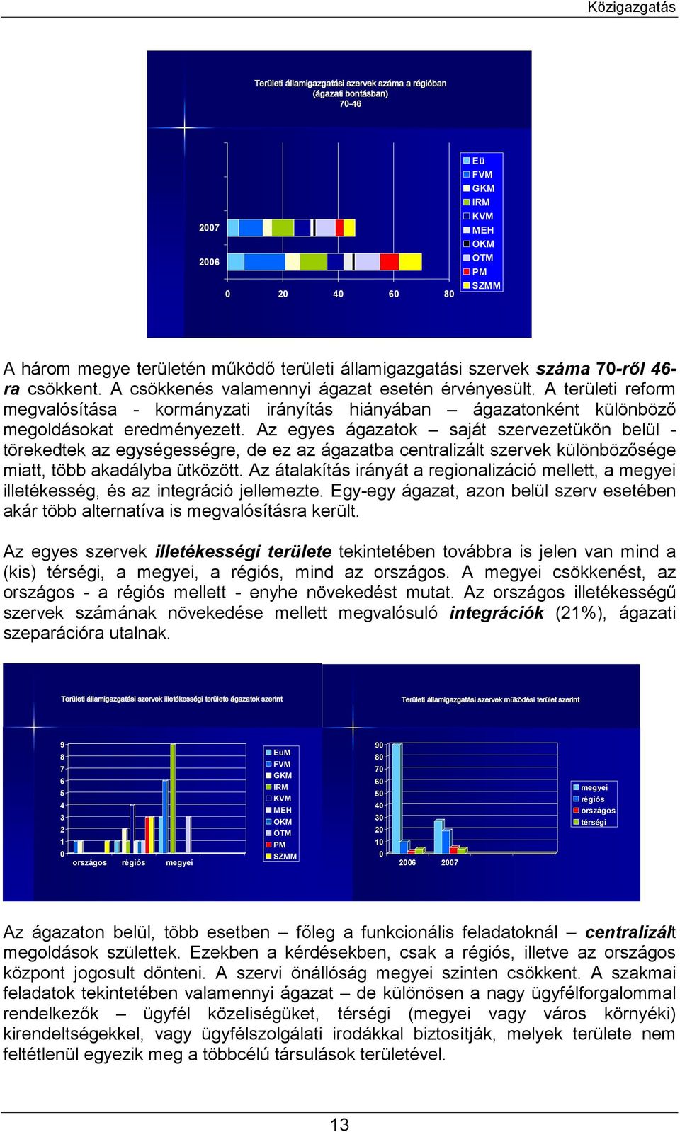 A területi reform megvalósítása - kormányzati irányítás hiányában ágazatonként különböző megoldásokat eredményezett.