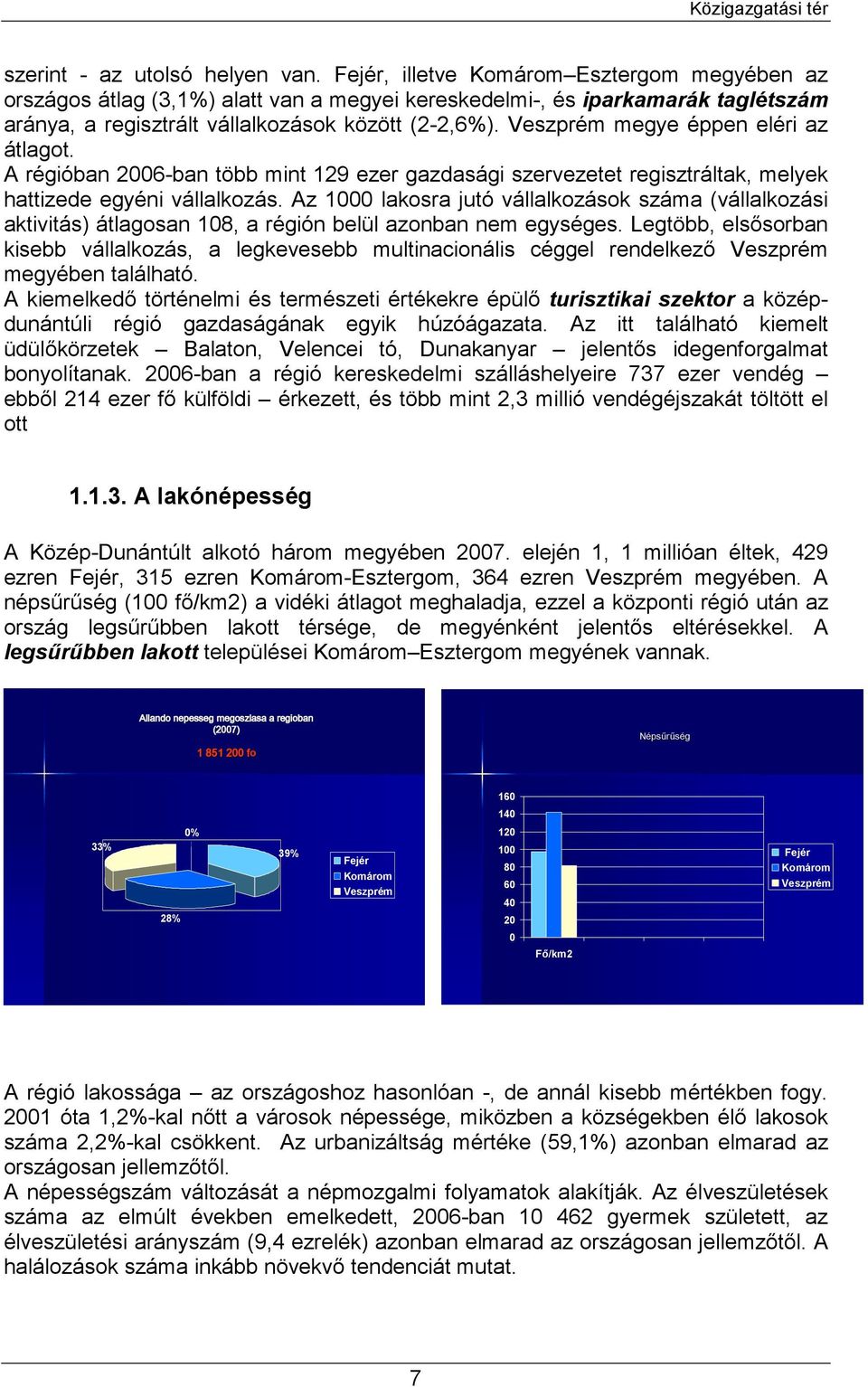 Veszprém megye éppen eléri az átlagot. A régióban 2006-ban több mint 129 ezer gazdasági szervezetet regisztráltak, melyek hattizede egyéni vállalkozás.