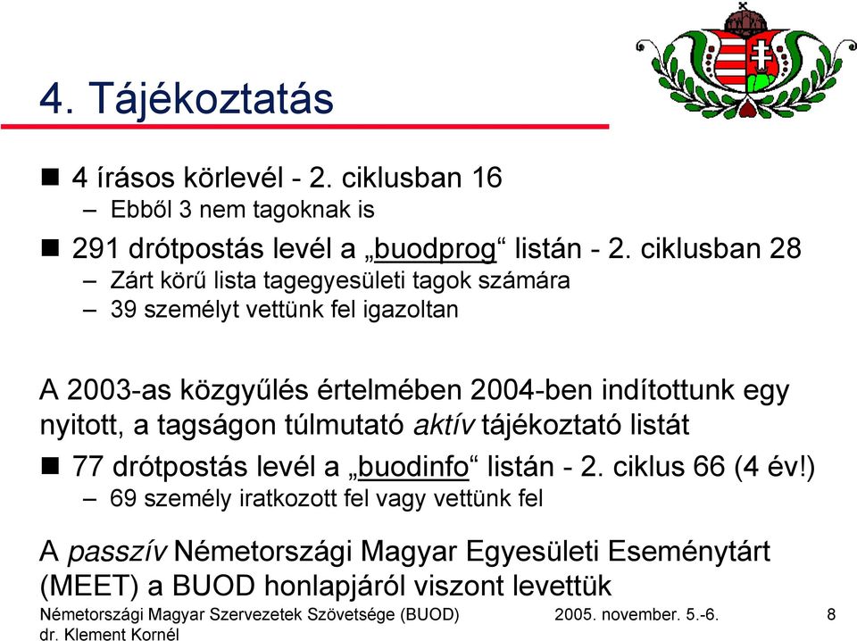 indítottunk egy nyitott, a tagságon túlmutató aktív tájékoztató listát 77 drótpostás levél a buodinfo listán - 2. ciklus 66 (4 év!